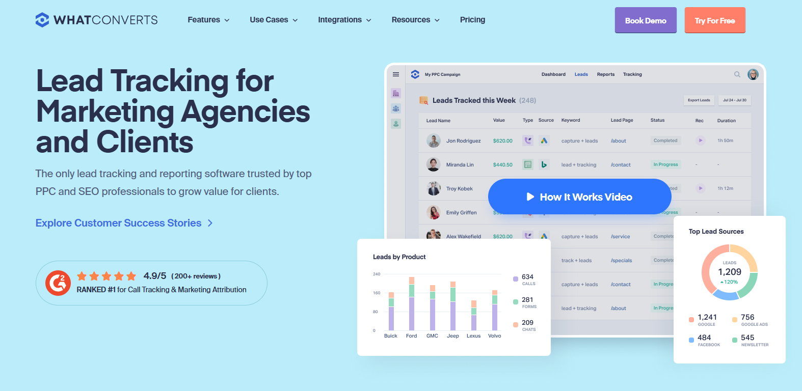 WhatConverts homepage, a lead tracking and attribution software for growing teams and agencies.
