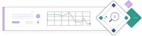  Illustration of traffic source performance analysis identifying high-quality lead channels and filtering out low-scoring submission sources.