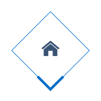 Visualizing the home services industry as one of the target industries for lead evaluation & qualification