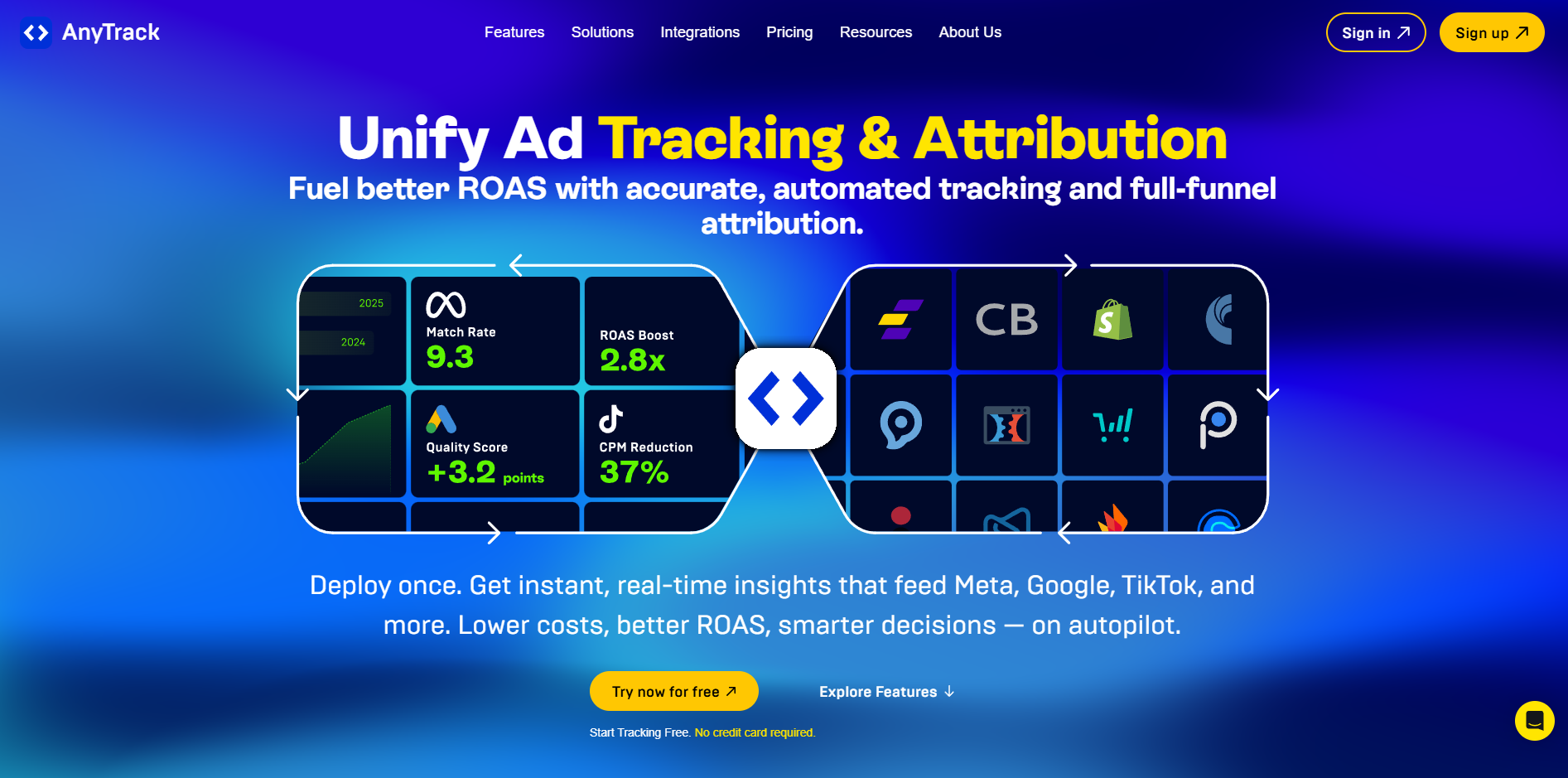 AnyTrack homepage showing automated ad tracking and attribution dashboard with full-funnel insights for Meta, Google, TikTok, and more.