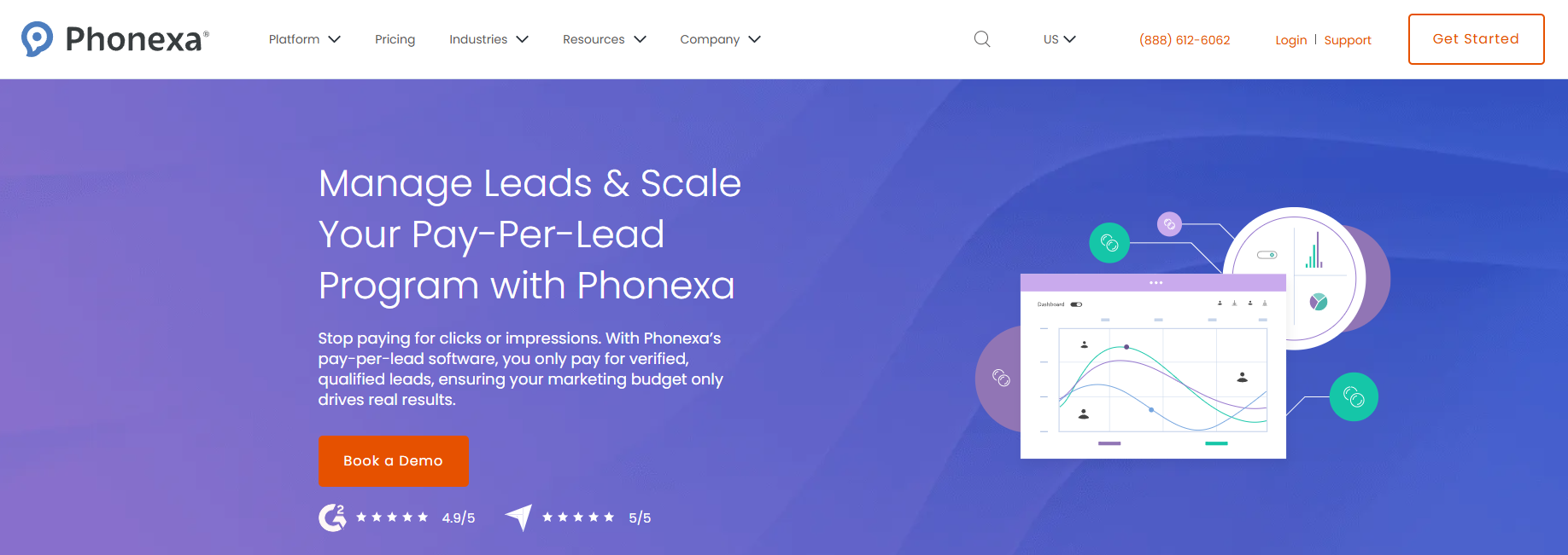 Phonexa's pay per lead feature page, presenting the platform's functionality for pay per lead marketing