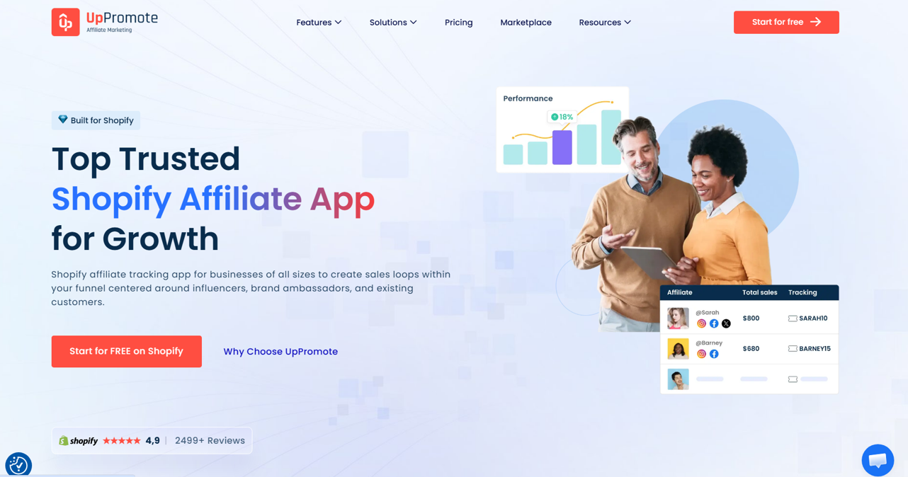 Shopify affiliate platform for Shopify growth