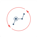 Call Distribution