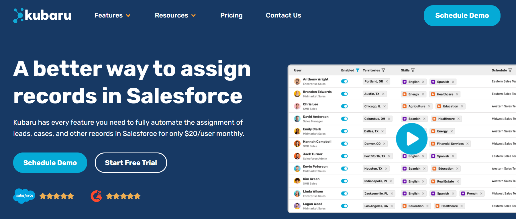 Kubaru homepage, where users can explore the platform's functionality, schedule a demo, or start a free trial