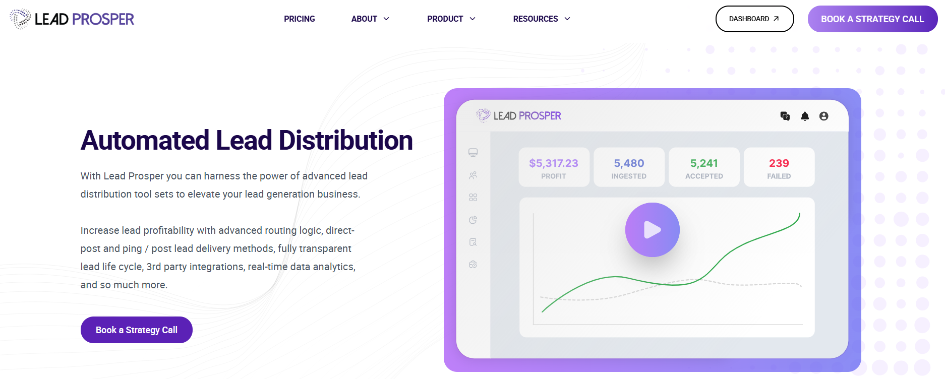 Lead Prosper homepage, where suers can explore the solution, both in the form of video and text, and book a strategy call
