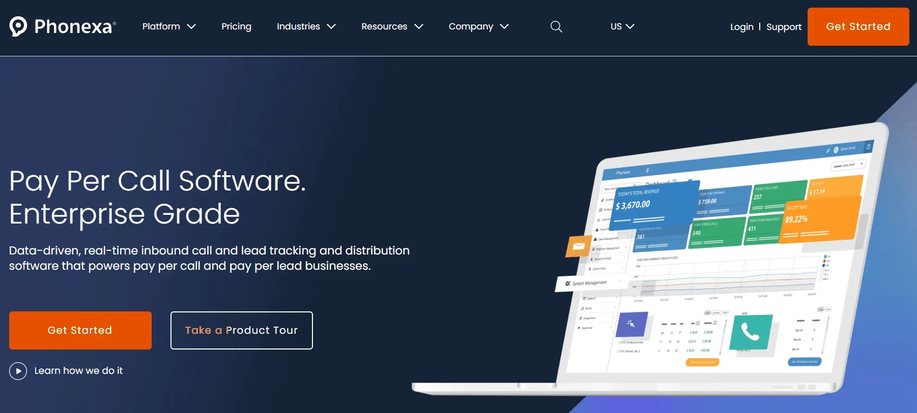 Phonexa platform homepage showing pay per call and lead tracking software dashboard.