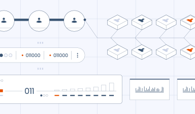 Visualization of the tracking and attribution process used to manage affiliates, influencers, and customer referrals within a unified marketing platform.