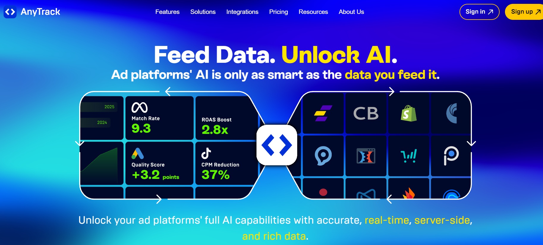 AnyTrack homepage hero with the headline "Feed Data. Unlock AI."