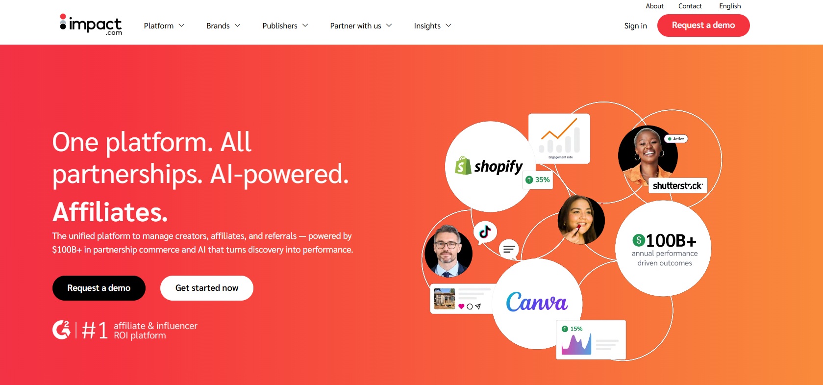 Impact.com homepage presenting its AI-powered affiliate and partnership management platform.