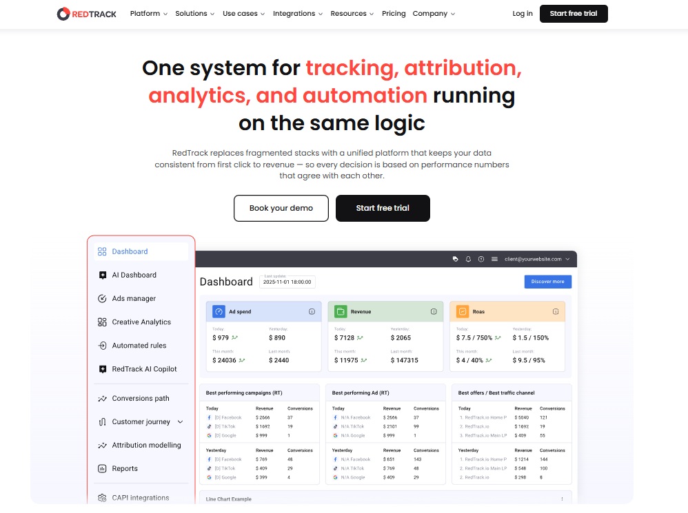 RedTrack website featuring its ad tracking and conversion attribution platform.