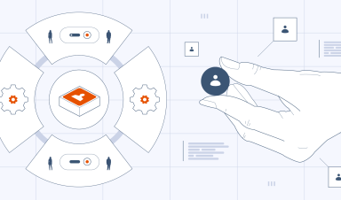 Visualizing the analytics process that takes place when targeting, generating, acquiring, or distributing a lead or a phone call