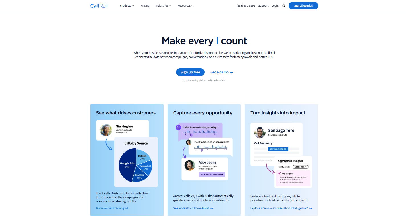 CallRail homepage, where users can explore primary features of the platform
