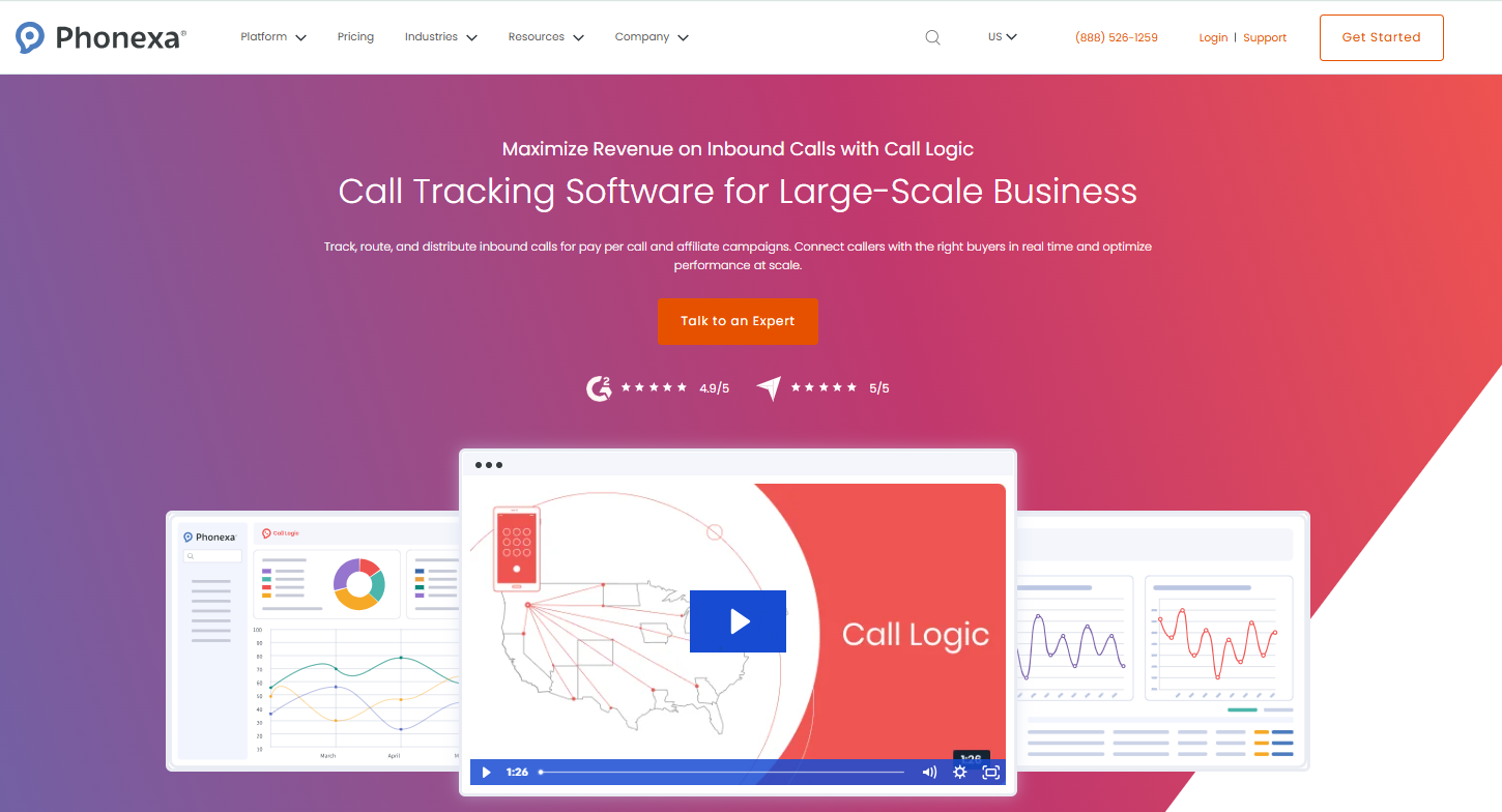 Phonexa's feature page that presents how the Call Logic module empowers and optimizes pay per call campaigns