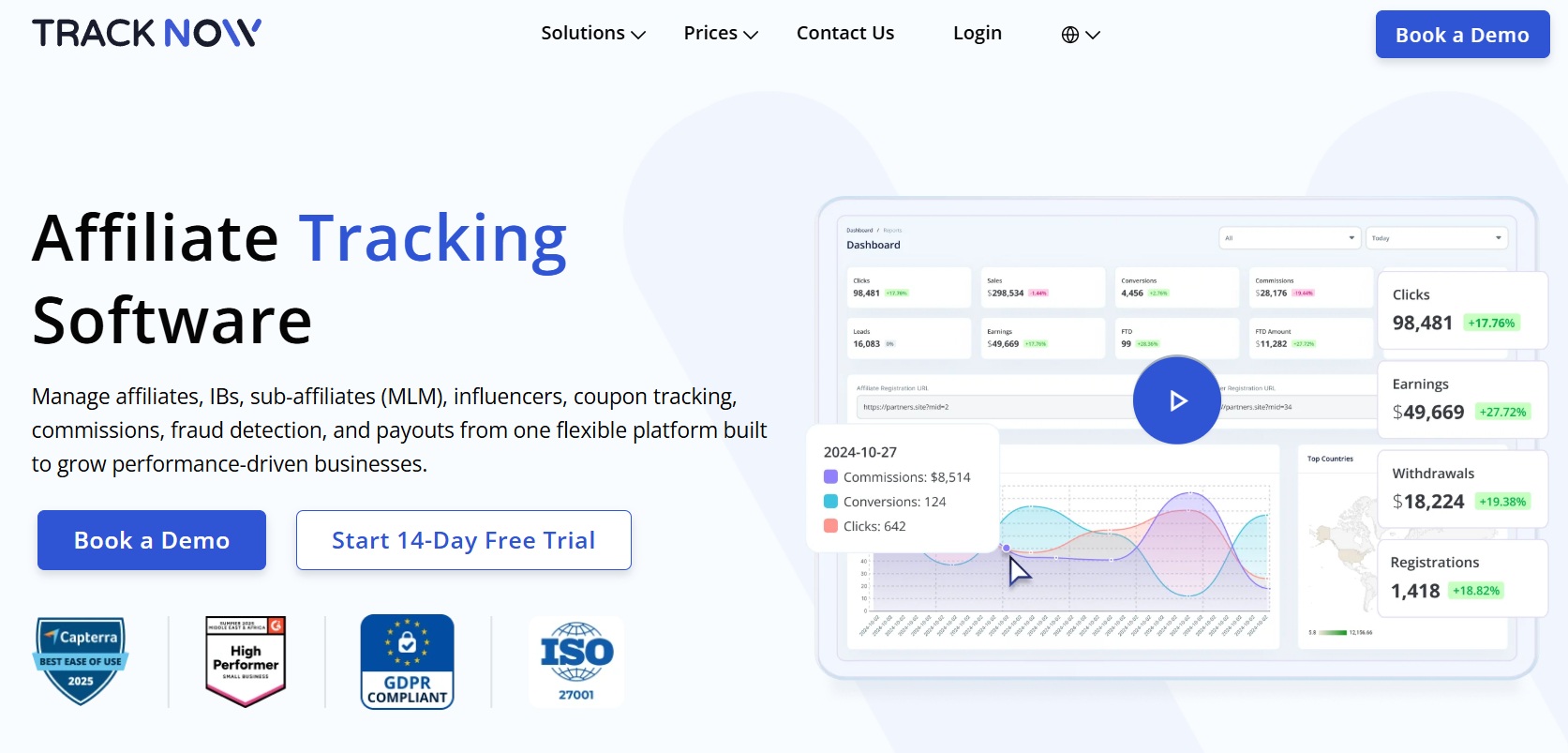 Tracknow homepage with the headline "Affiliate Tracking Software" and a dashboard preview tracking clicks, conversions, and commissions