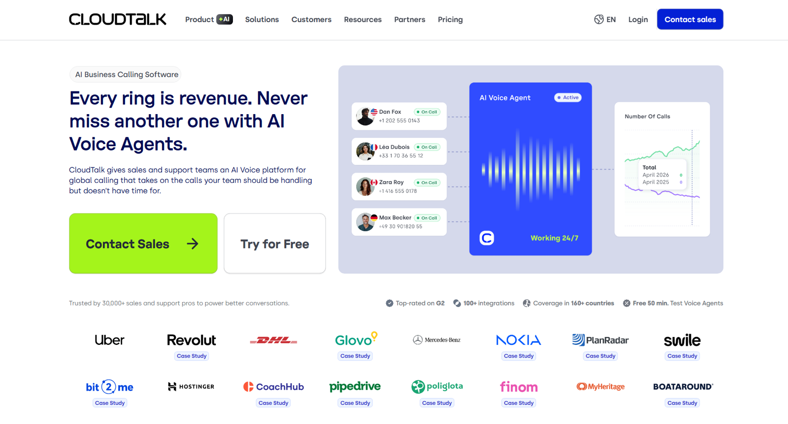 CloudTalk homepage promoting AI voice agents