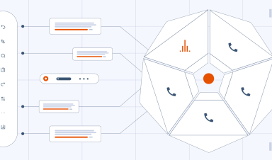 Illustration of a call tracking system showcasing how it manages leads and routes them to proper buyers