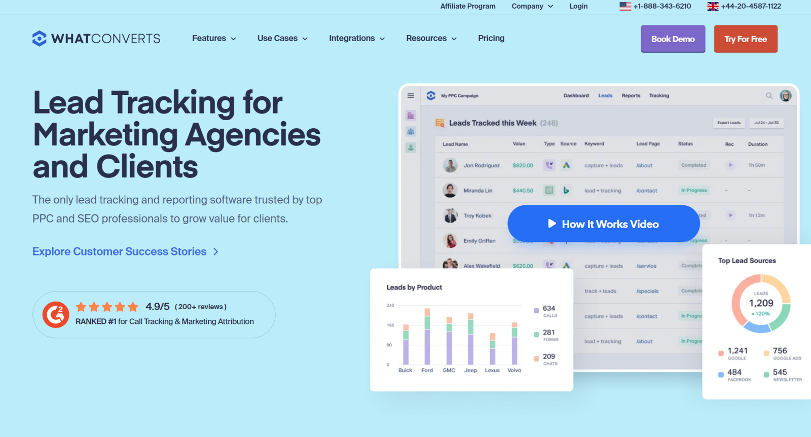 WhatConverts homepage offering lead tracking for marketing agencies and their clients
